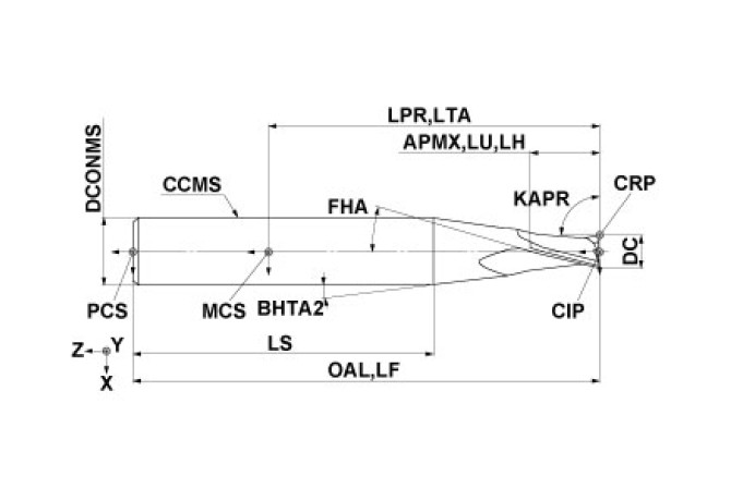2MKPD0800