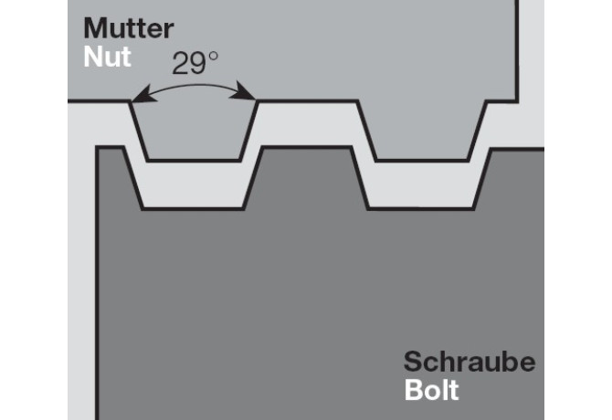 B22ER5STACME LW220