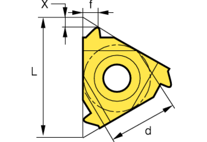 ER22-8BBUT PC3030T