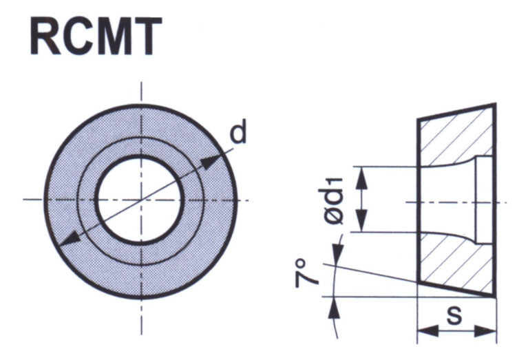 RCMT1204M0 NRX AC630M