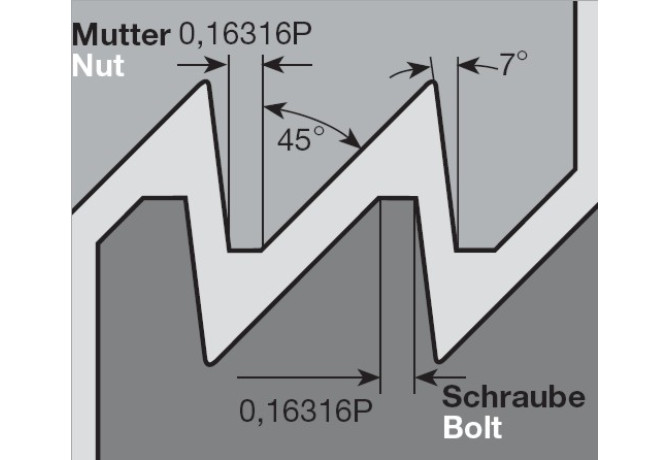 B22ER6ABUT LC220N