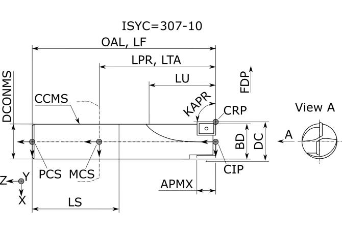 F10 10021