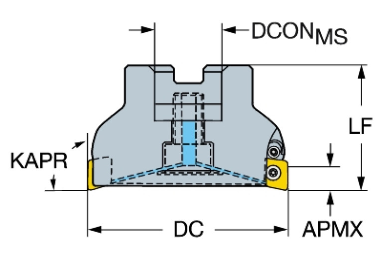 RA590-127R38A-11M