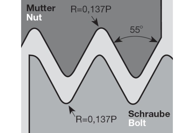 B16IR36W LW220