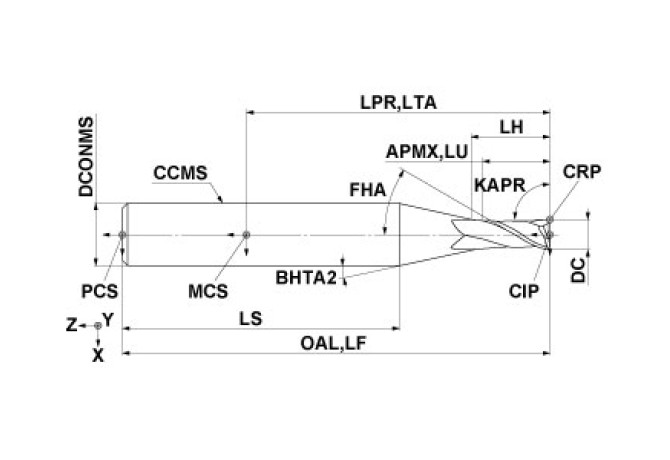 CRN2MSD0100S06