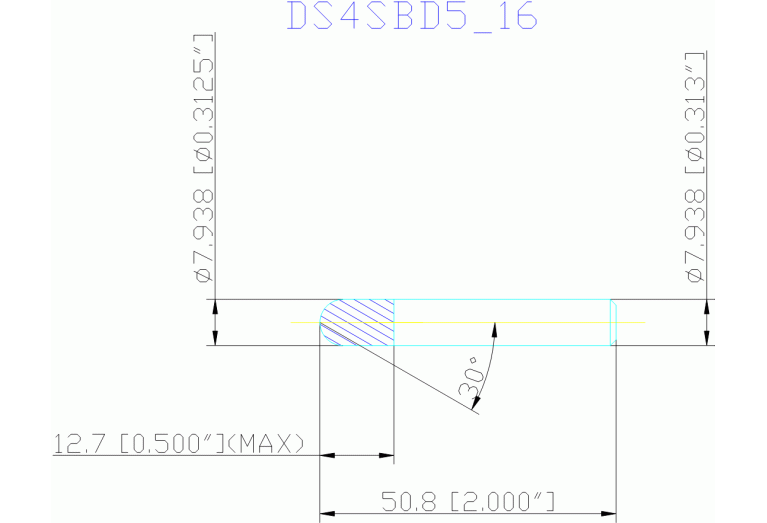 DS4SBD5/16