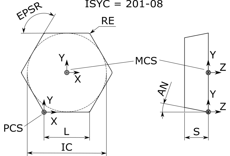 HNEF 09 05 08R-KW 3330