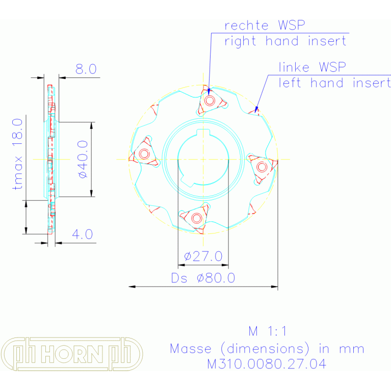 M310.0160.40.03