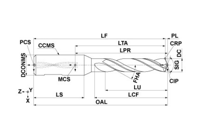 MPS1-0400S-DIN DP1021