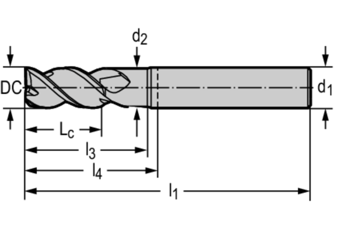 MC267-12.0A3BC-WJ30UU