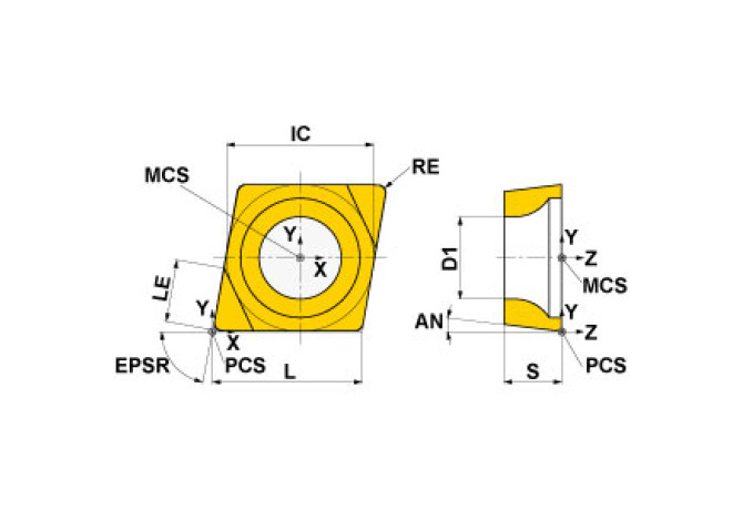 CCGT03S101MR-F MS6015