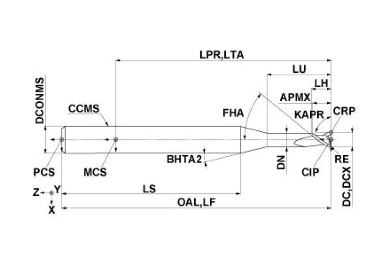 AM2SCRBD0400A060R050