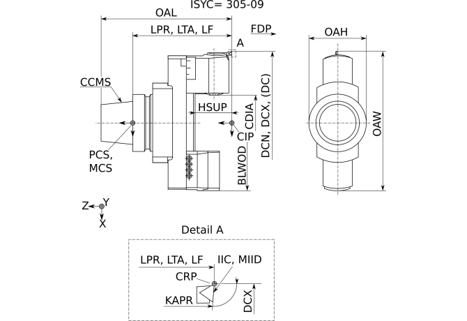 BT40-BCF79-180
