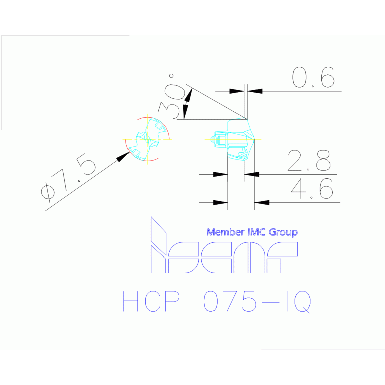HCP 075-IQ IC908