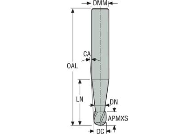 TDM-06504-MEGA