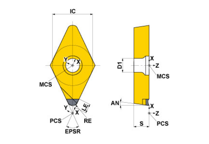 NP-DCMT11T302R-F MD220