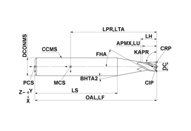 MS4SCD0250
