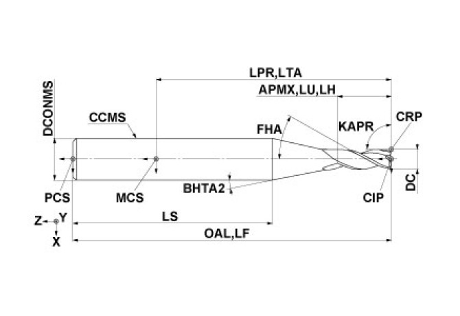 MS3MCD0500E