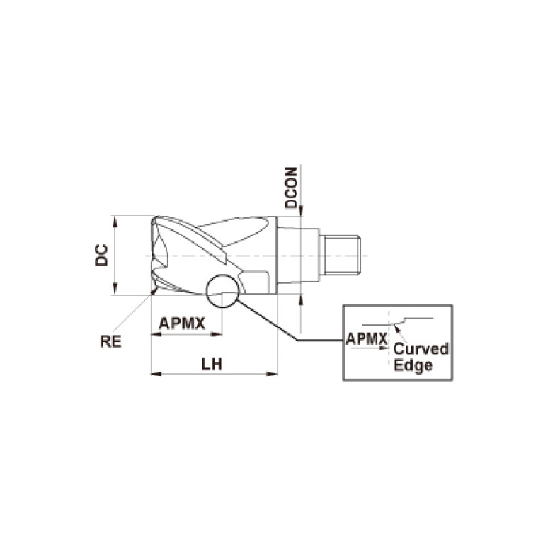 IMX25C3A250R50020 ET2020