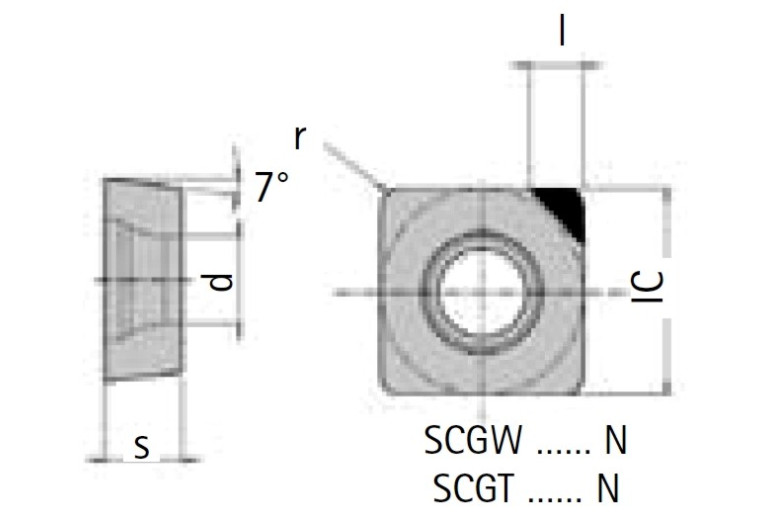 SCGT09T308F01X-1LA-PU620