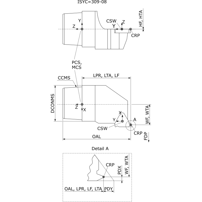 12634130086