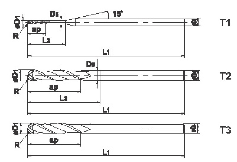 DC2LBR0400