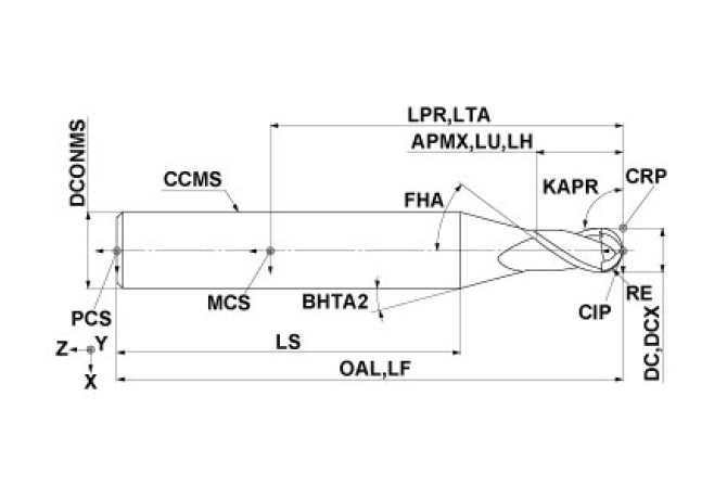 MS2MBR0200E