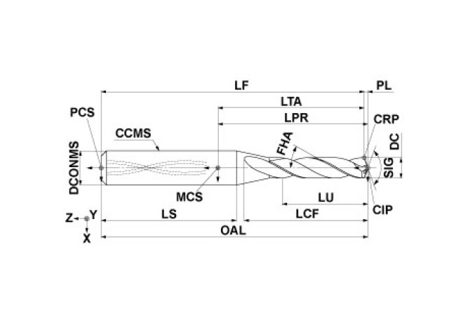 DSAS1030X05S120 DP9020