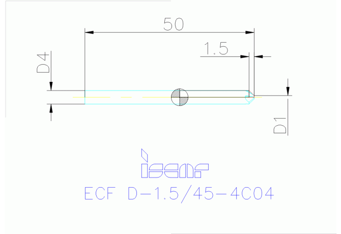 ECF D-1.5/45-4C04 IC900
