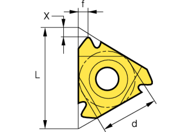 ER27-4RD PC3030T