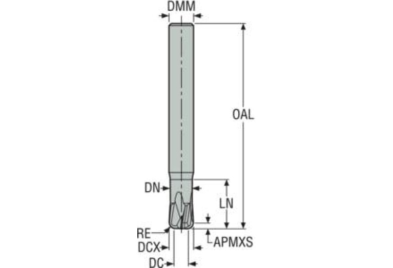 JHF181100E2R200.0Z4-HXT