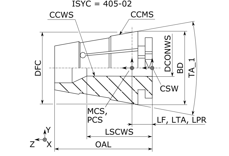 HC10-8.0