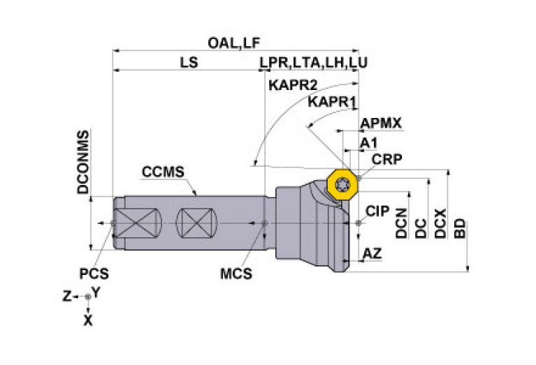 OCTACUT503S32R