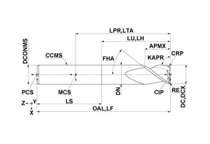C3SARBD2000N0600R400