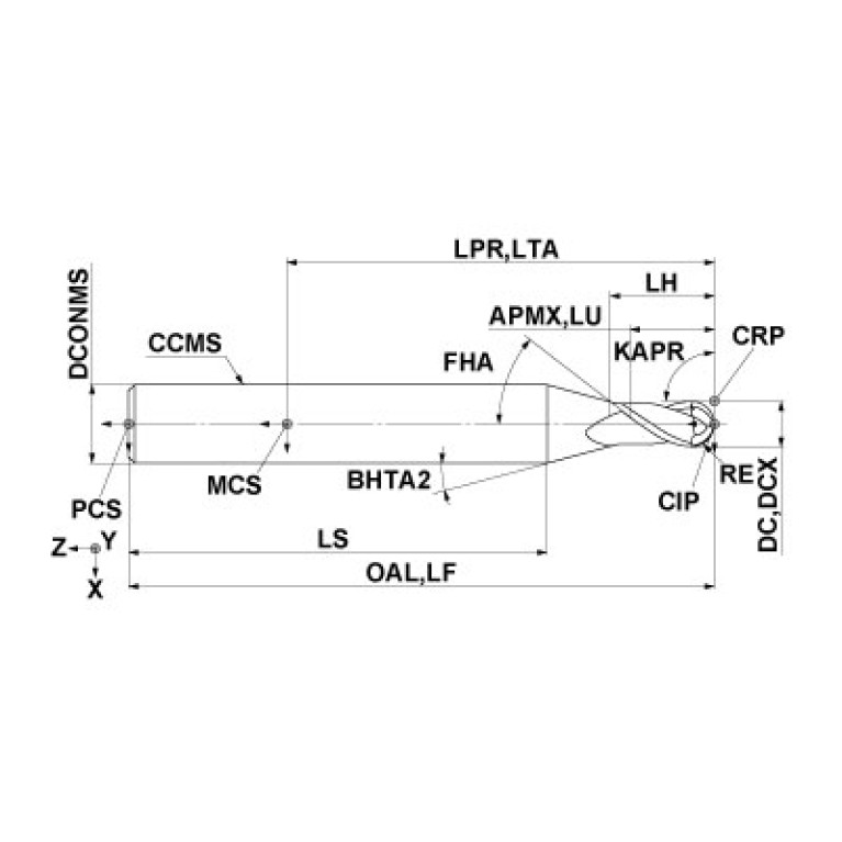 MP2MBR0125