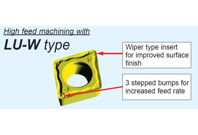 CNMG120404 NLU-W AC630M
