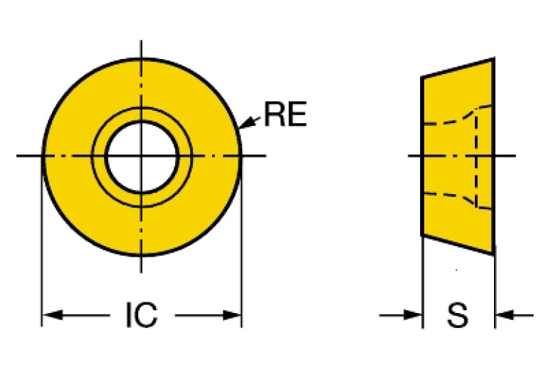 R300-1340E-PM S30T