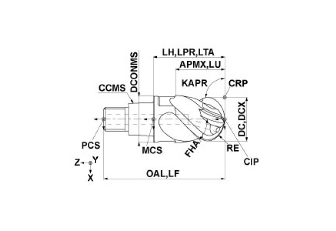 IMX20B4HV20021E EP7020