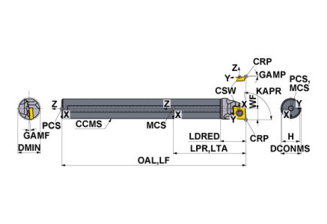 FSCLP1412L-08E