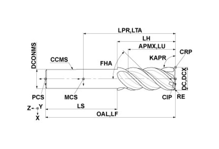 MPMHVRBD1200R030S10