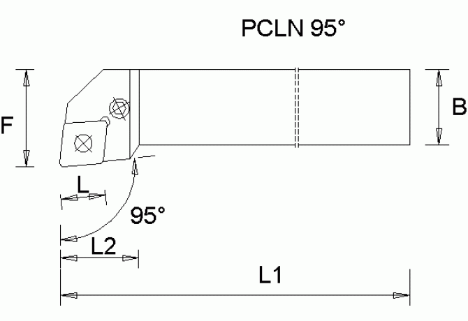 PCLNR2525M12