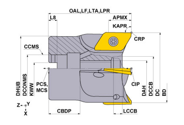 BXD4000-040A03RA