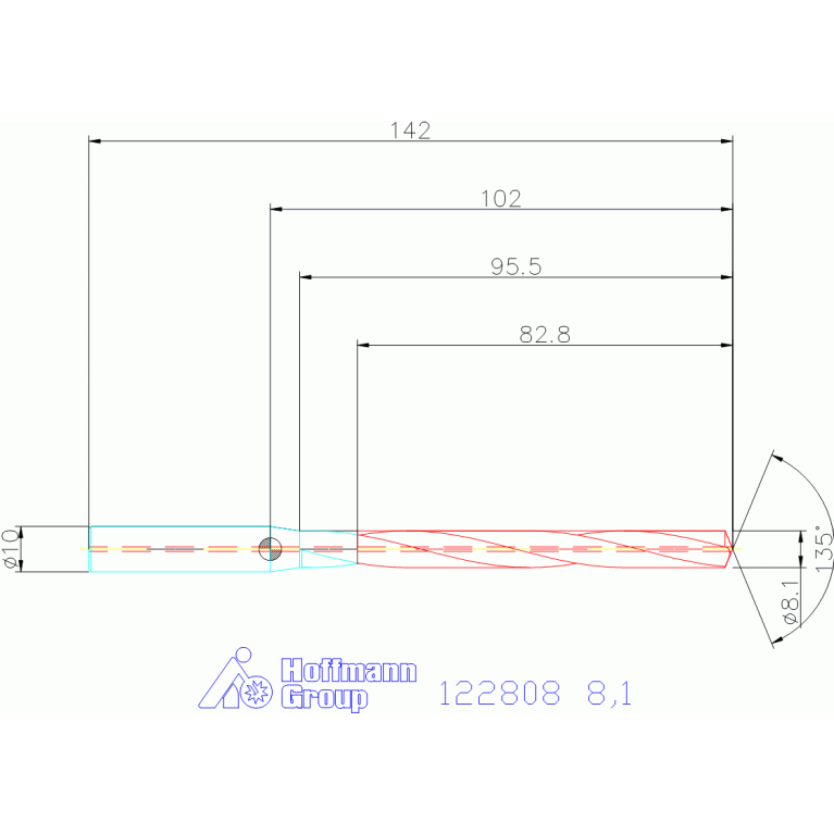122808 8,1