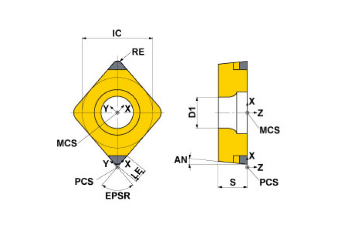 BM-CCGT09T308TA2 BC8220