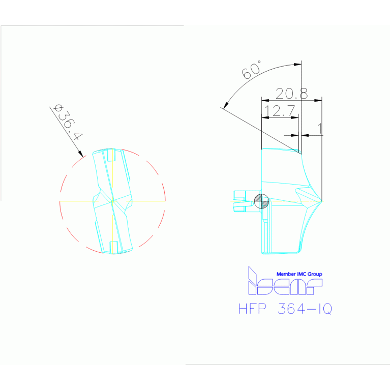 HFP 364-IQ IC908