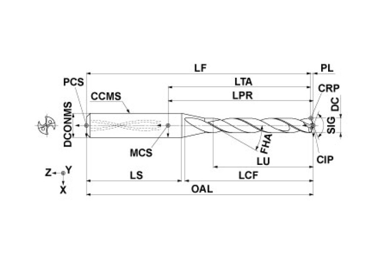 MMS0350L-DIN-C DP7020