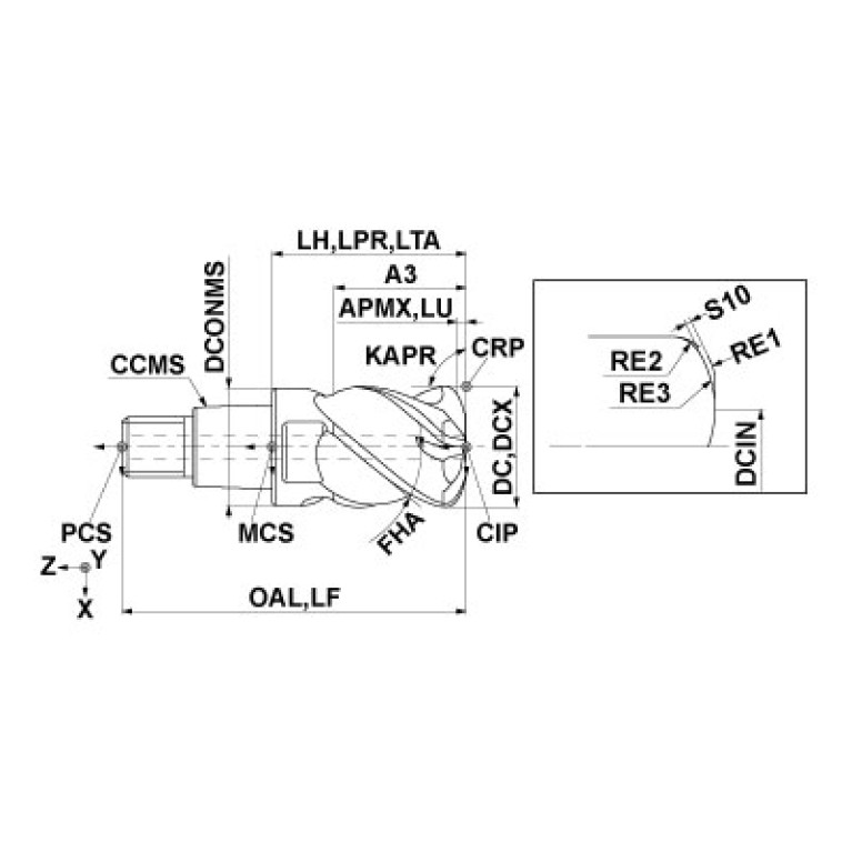 IMX16C4FD16016C EP7020