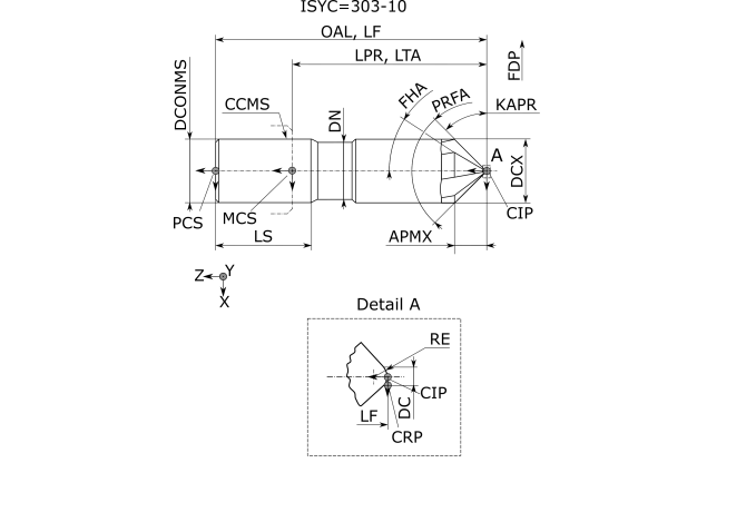 1715.09004