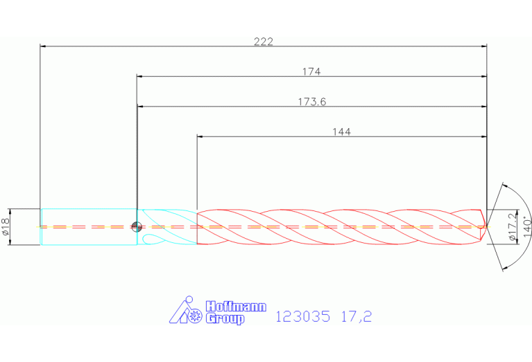 123035 17,2