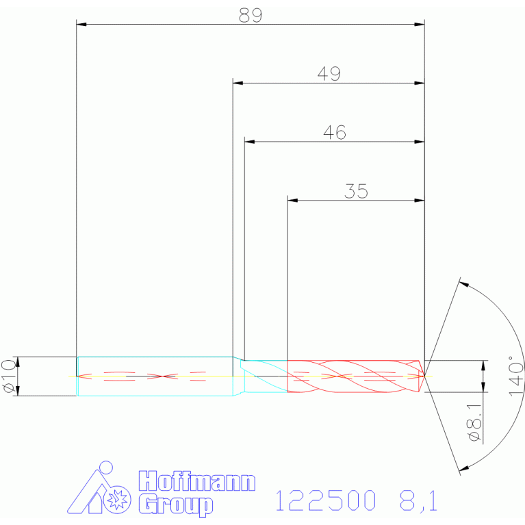 122500 8,1
